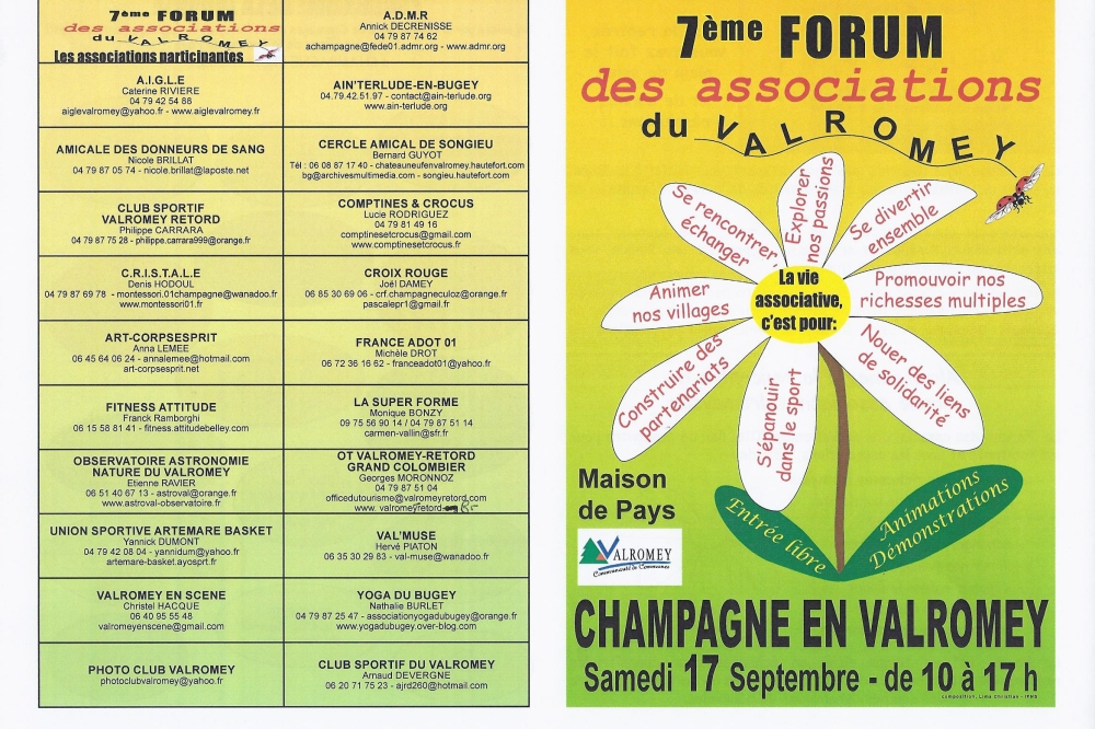 Forum des asociations