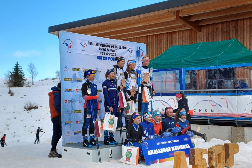 Résultats challenge national U15 ski de fond