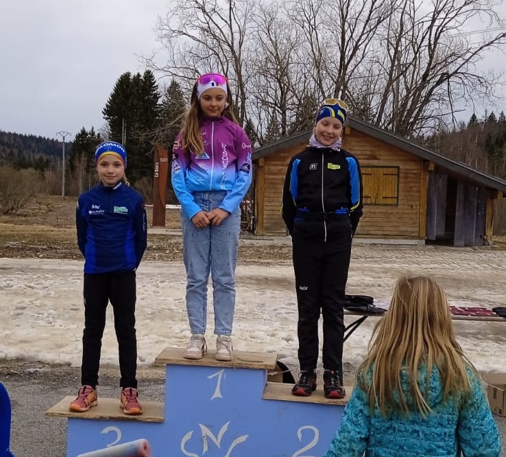 Résultats Biathlison