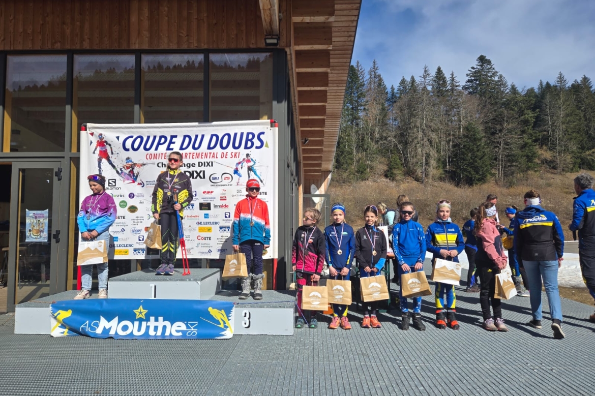 Résultats championnat régional Monts Jura